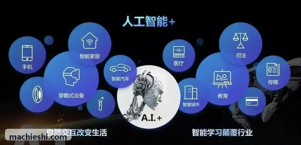 赛点国际平台实车智能座舱联调